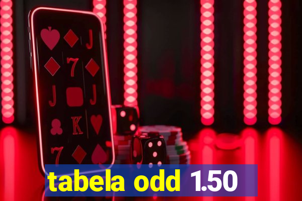 tabela odd 1.50